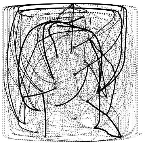 plot of chunk strength-plot2